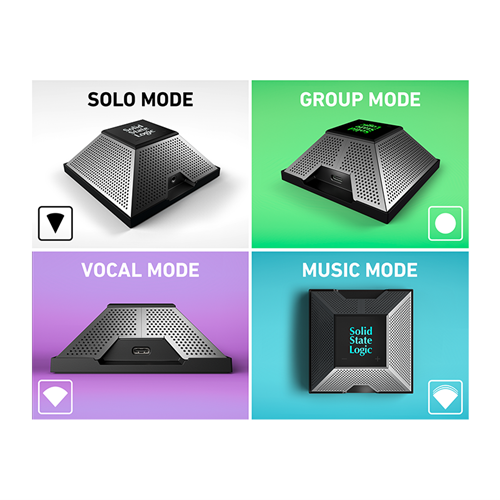 Hotspot Modes